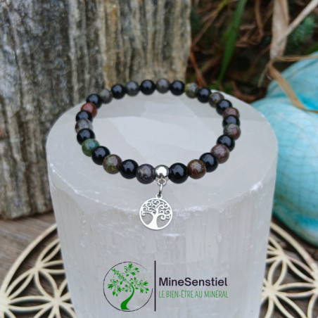 Bracelet pierre Force & Protection